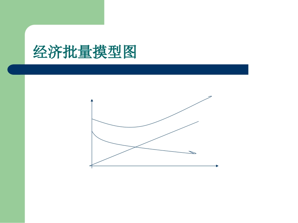 第十章、存货与成本控制_第3页