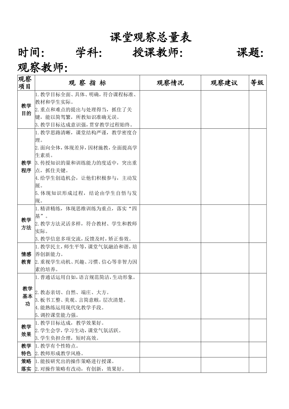 课堂观察总量表_第1页