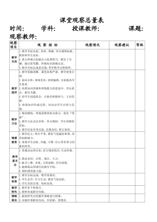 课堂观察总量表
