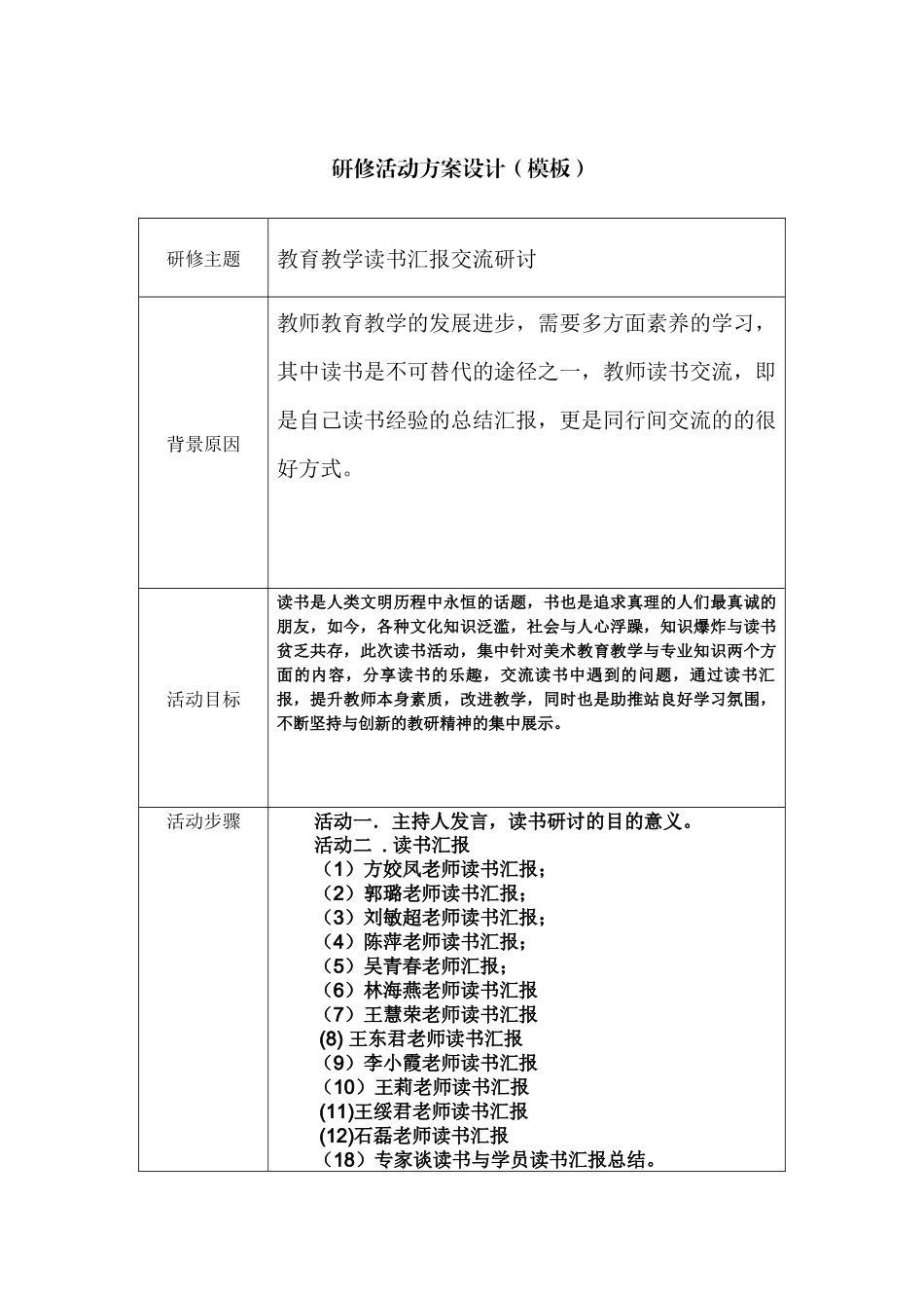 教师读书汇报交流研讨)_第1页