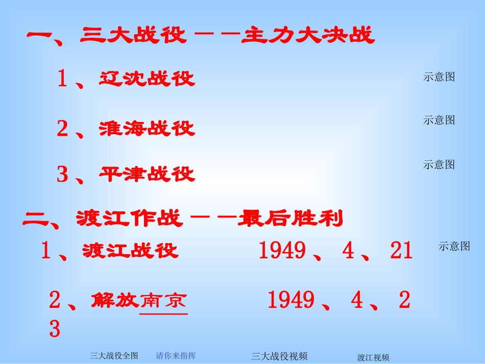 课战略大决战人教课标_第3页