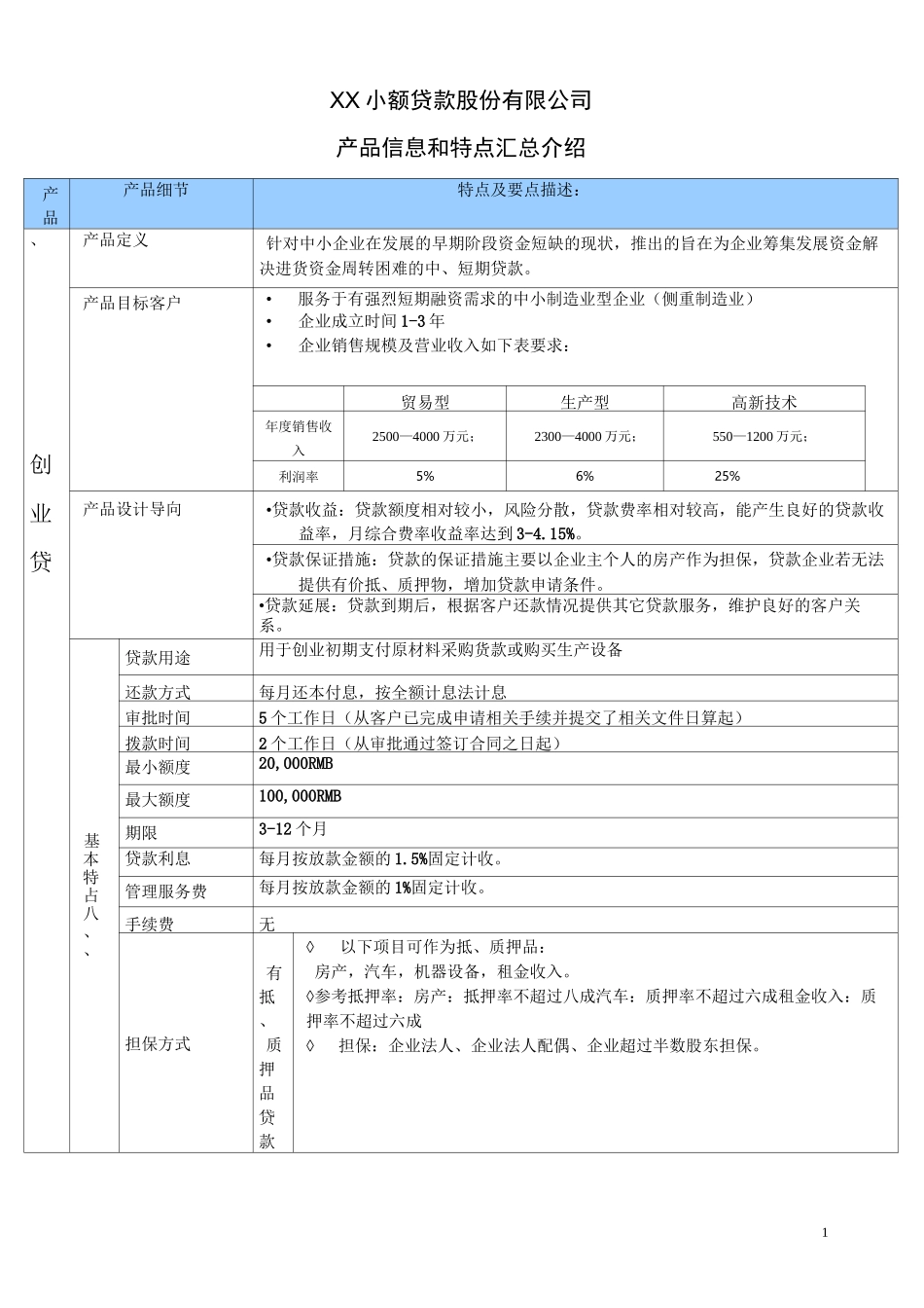 贷款公司产品设计_第1页