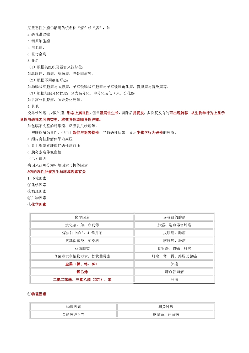 第十单元 肿 瘤_第2页