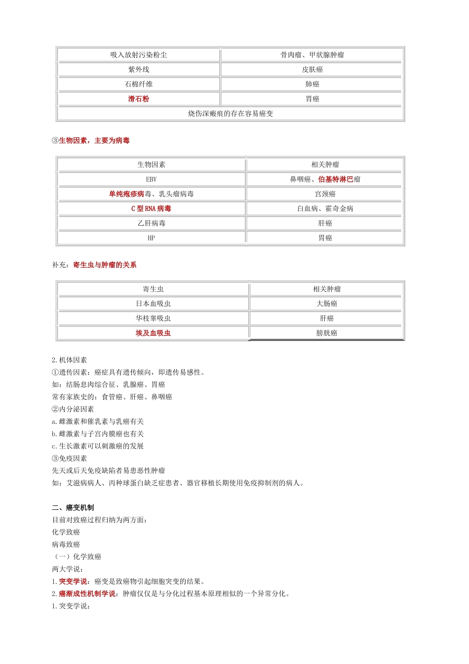 第十单元 肿 瘤_第3页