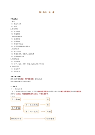 第十单元 肿 瘤