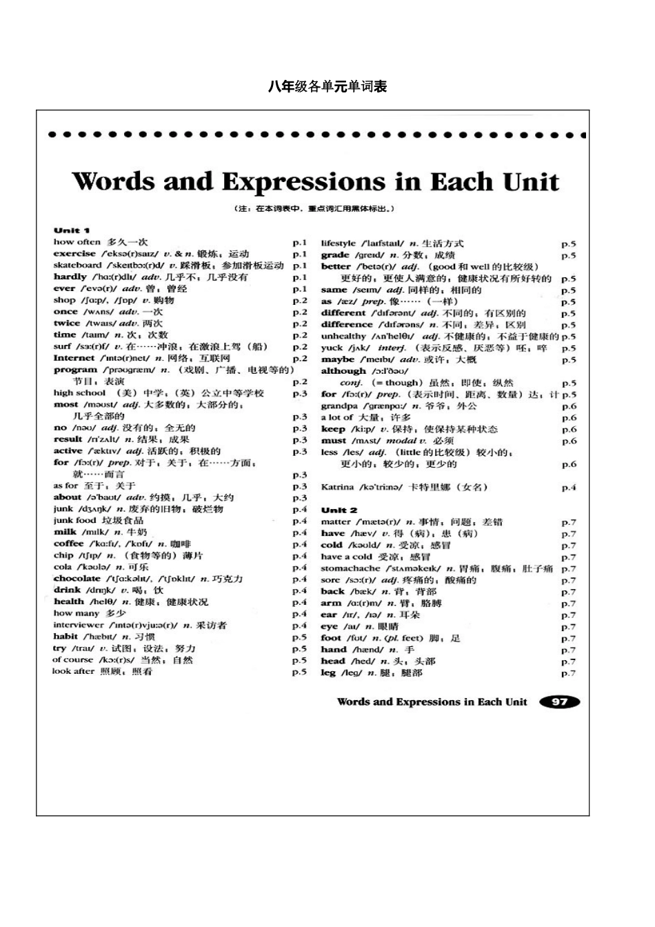 八年级上各单元单词表_第1页