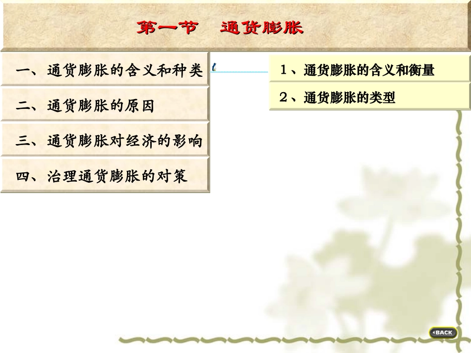 第十六章 通货膨胀与失业_第2页