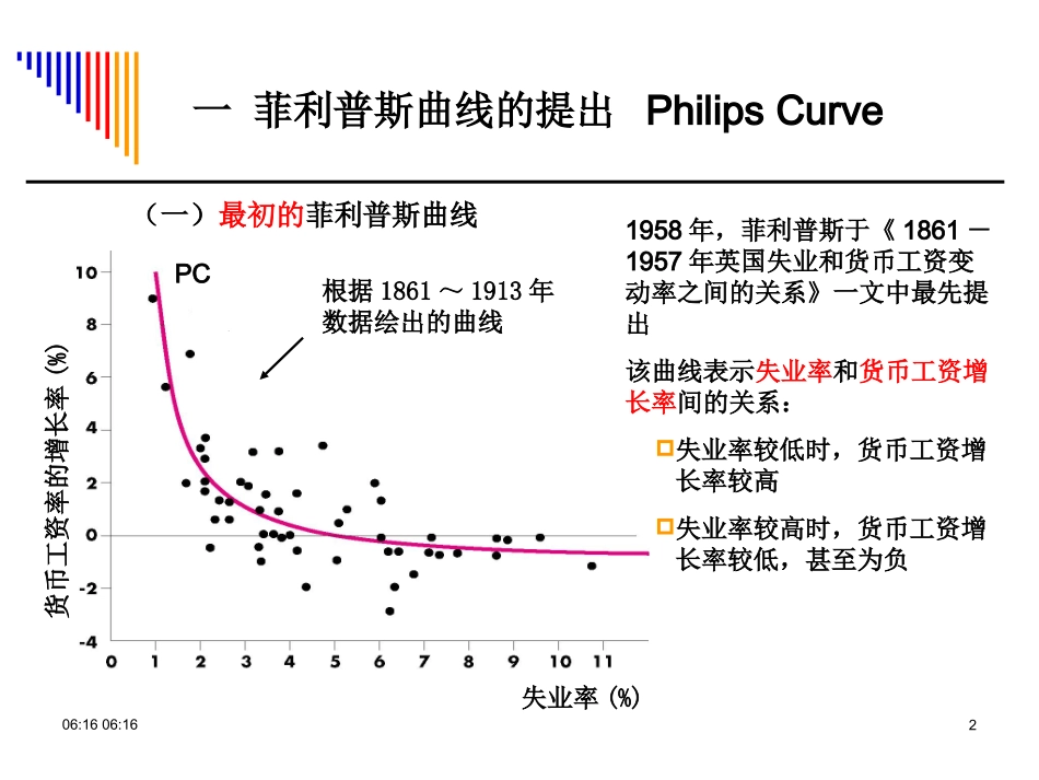 第十八章 第7节 失业与通货膨胀-菲利普斯曲线_第2页
