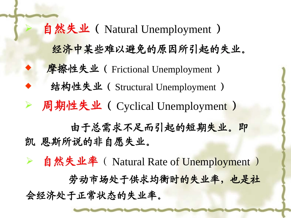 第十八章 失业通货膨_第3页