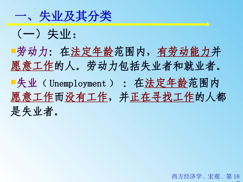 第十八章 失业与通货膨胀_第3页