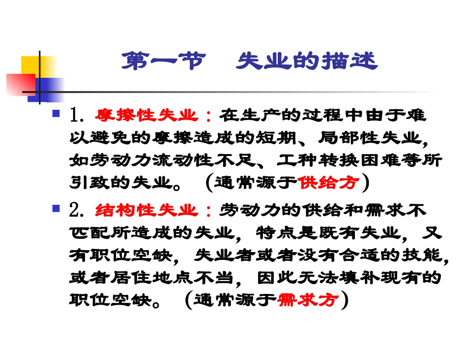 第十八章 失业与通货膨胀51_第3页