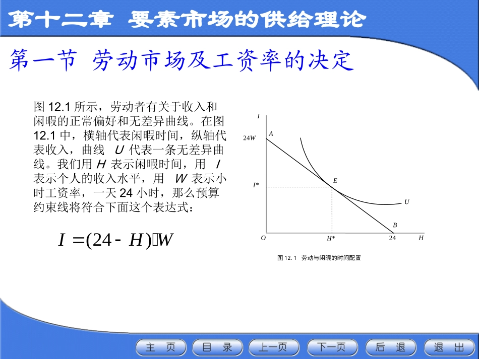 第十二章 要素市场的供给理论_第3页