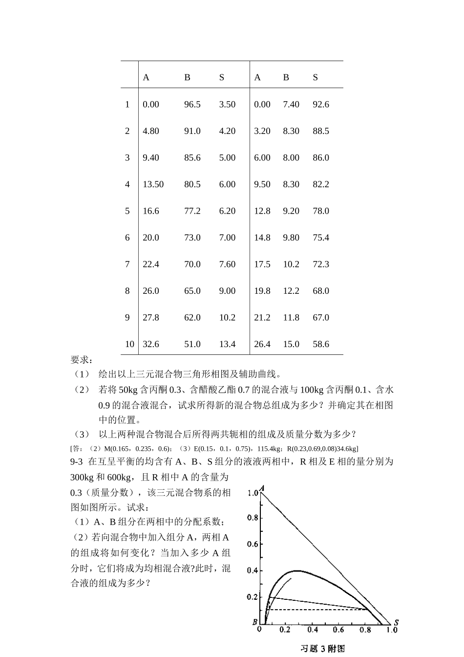第十二章  萃取_第2页