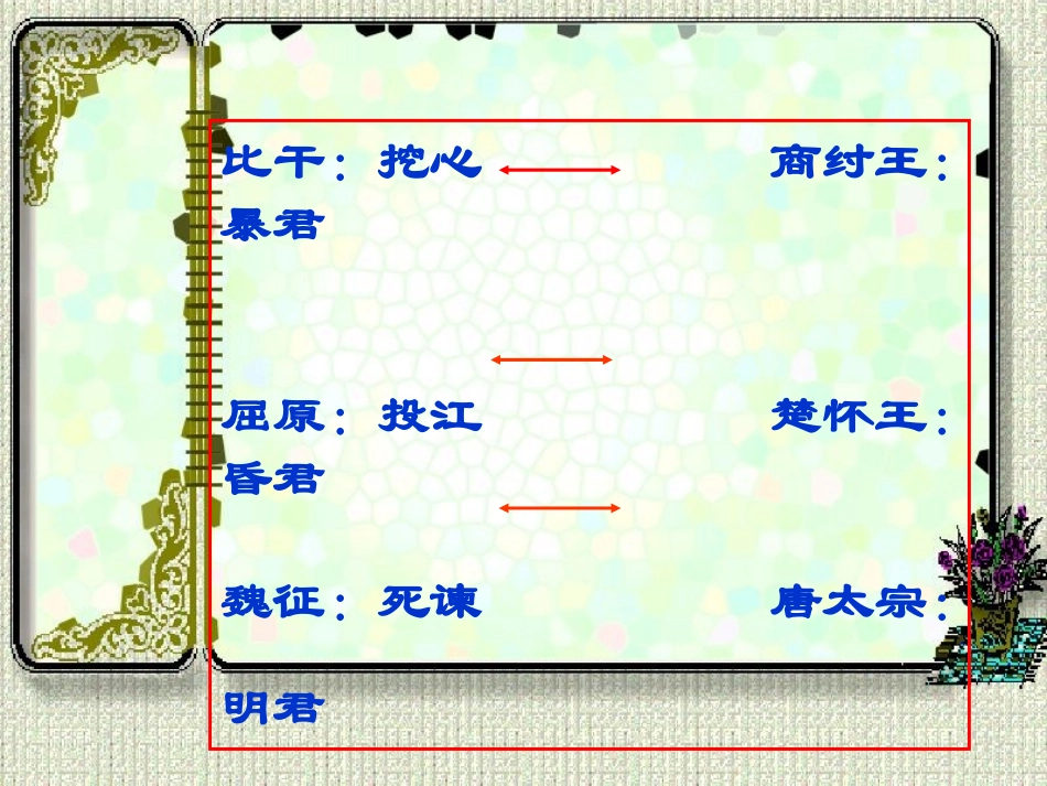 邹忌讽齐王纳谏课件_第2页