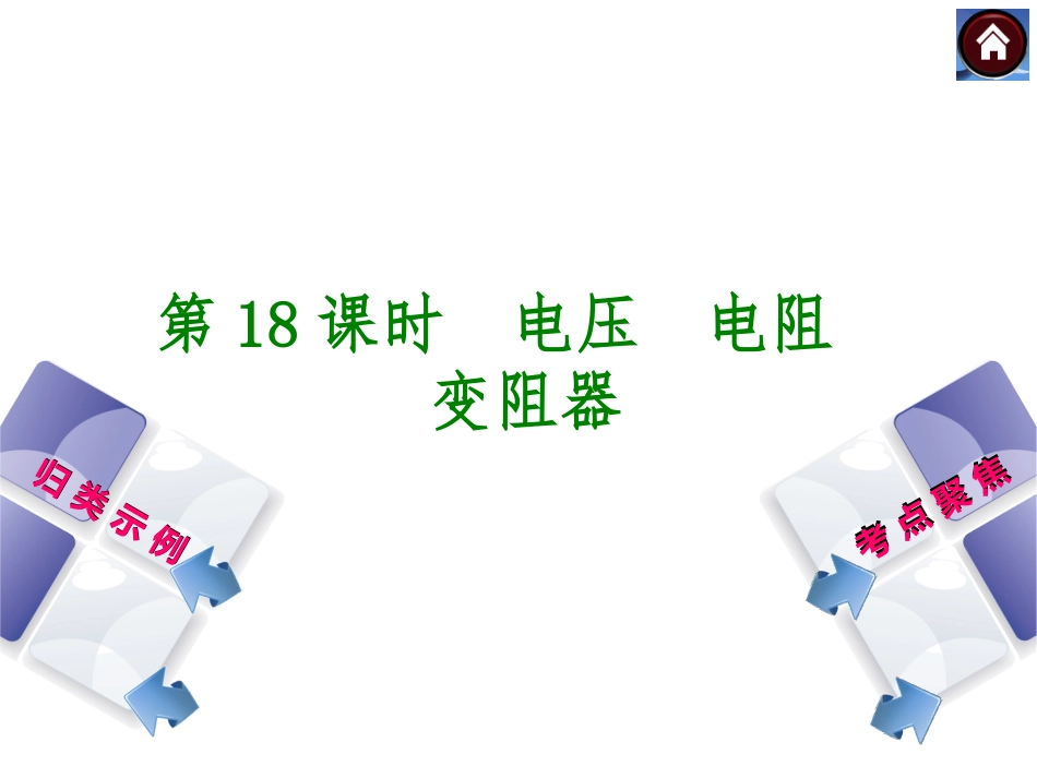 电压　电阻　变阻器复习课件_第1页
