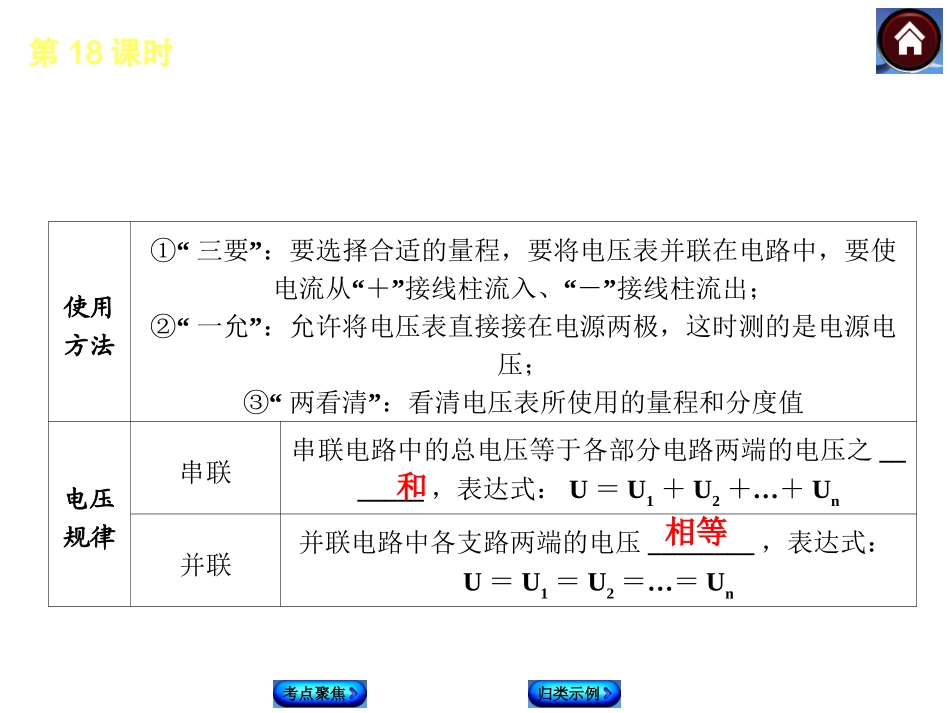 电压　电阻　变阻器复习课件_第3页