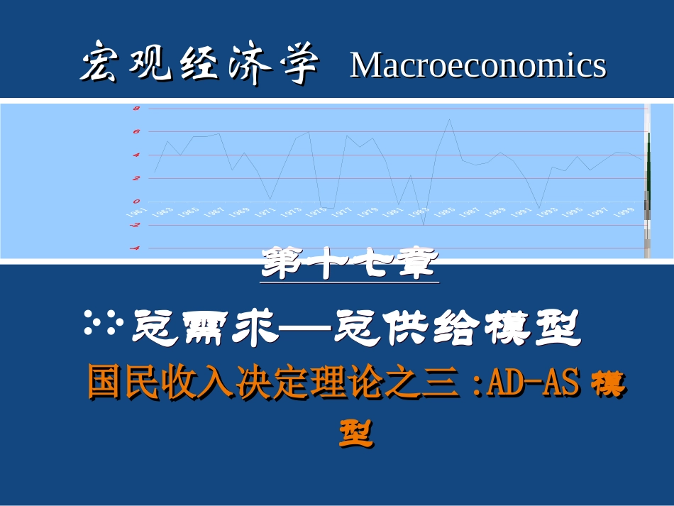 第十七章 AD-AS模型_第1页
