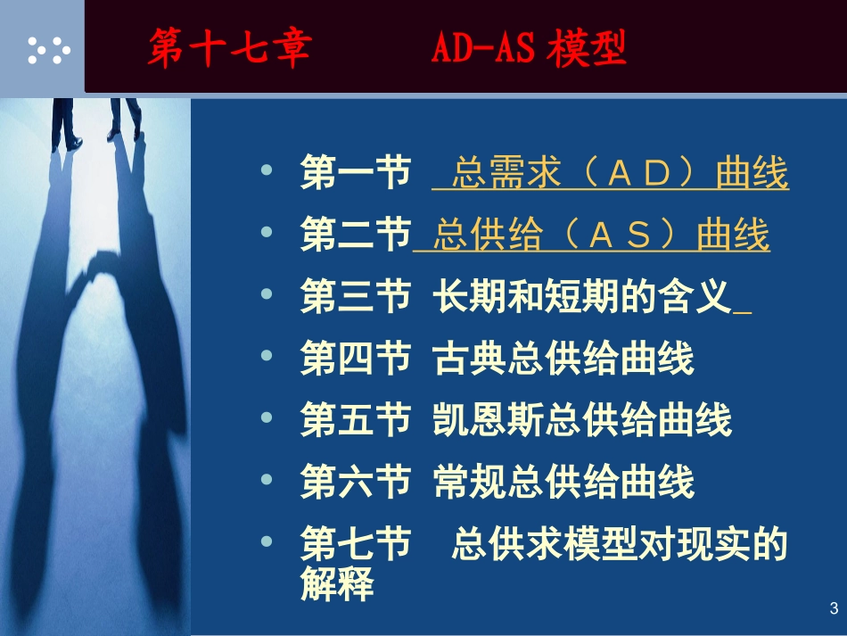 第十七章 AD-AS模型_第3页
