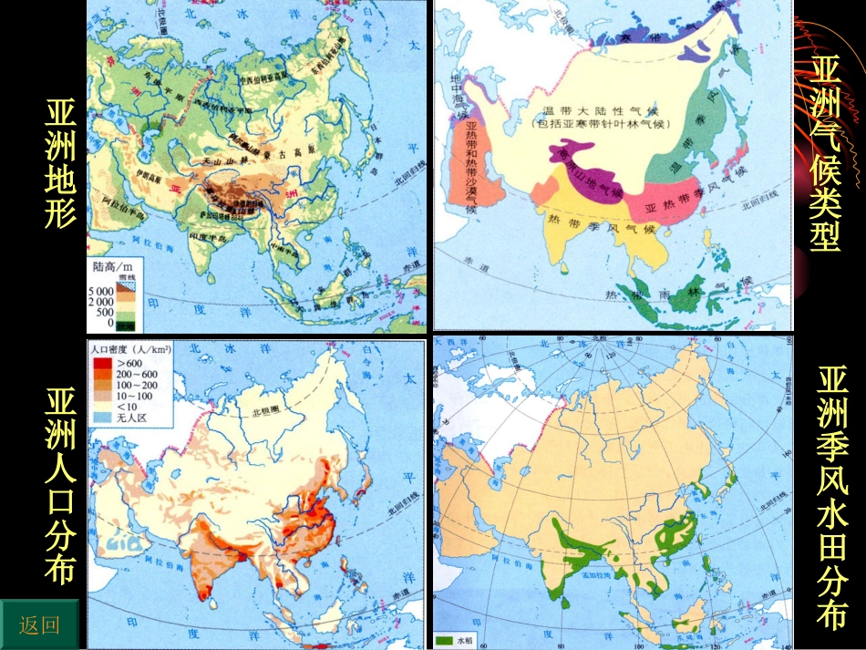 必修二32以种植业为主的农业地域类型_第3页