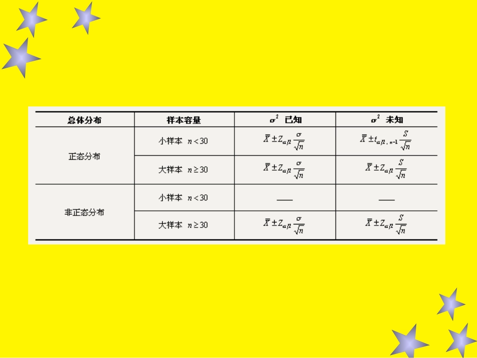 第十一讲《统计学》讲义_第1页