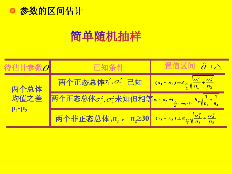 第十一讲《统计学》讲义_第2页