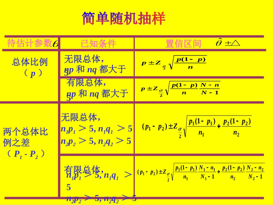 第十一讲《统计学》讲义_第3页