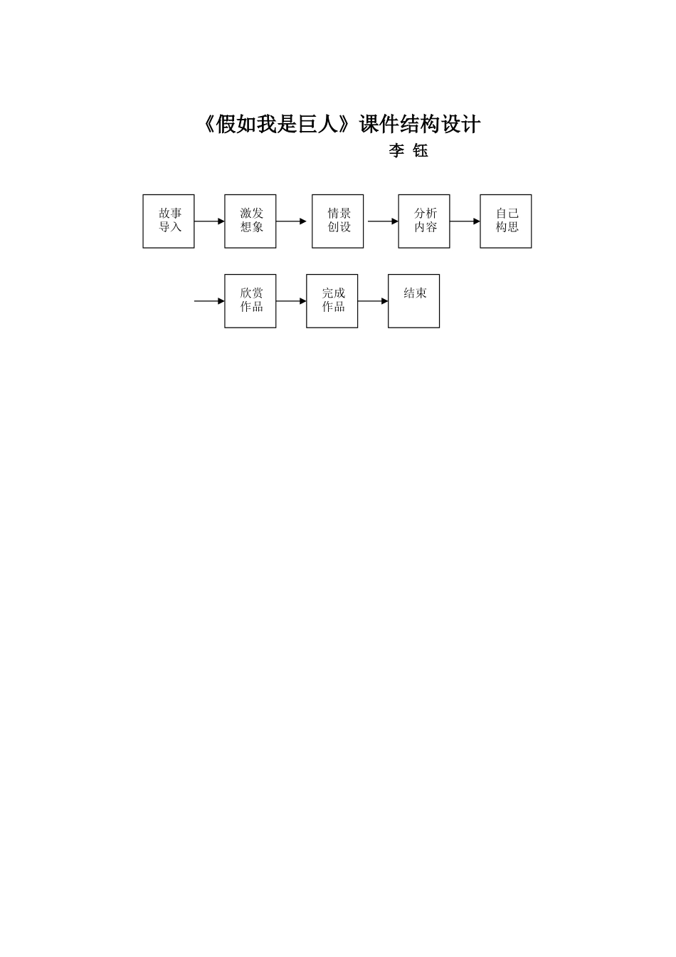 李钰模块6教学课件结构图_第1页