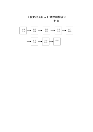 李钰模块6教学课件结构图