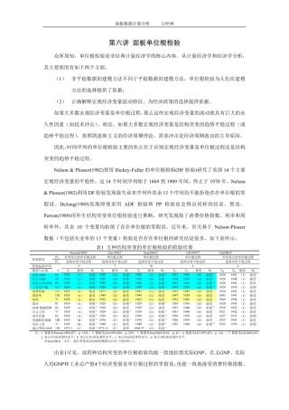 第六讲 面板单位根检