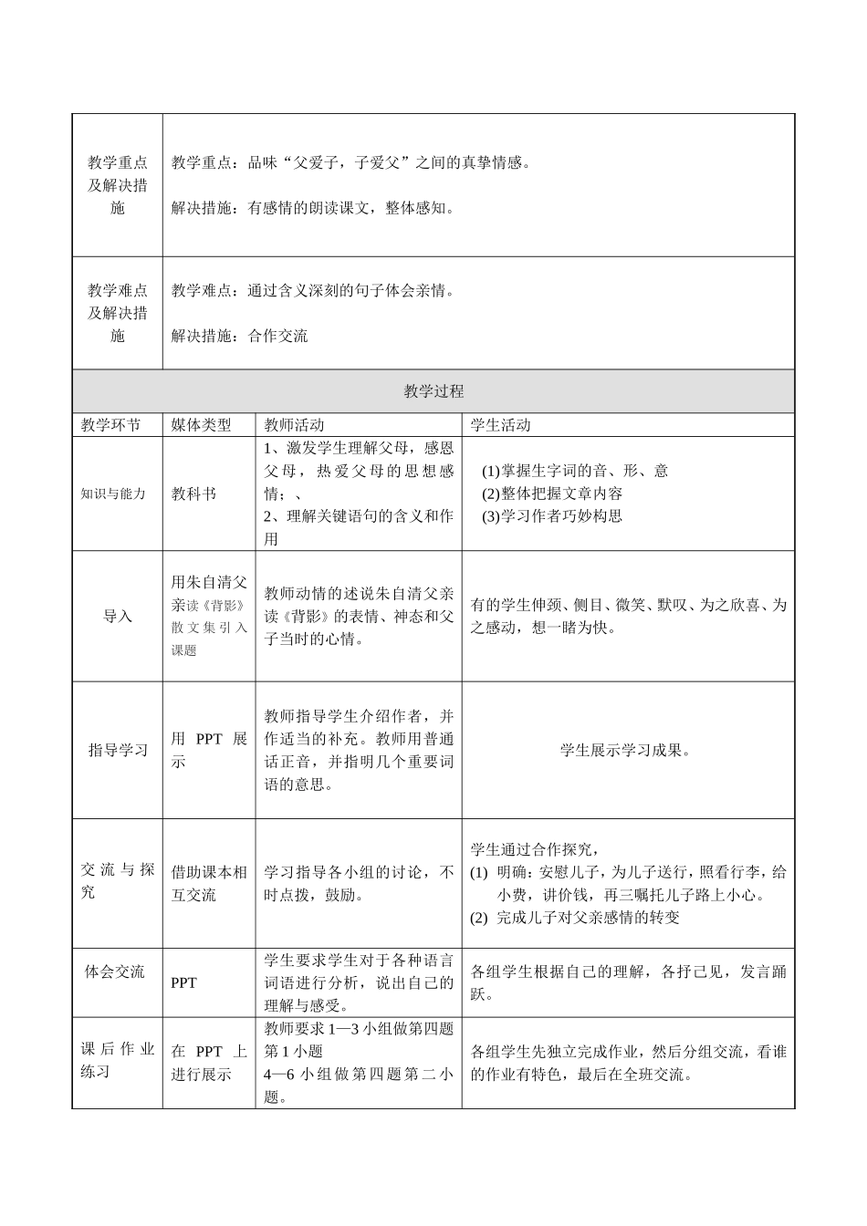 王艳艳教学设计表完整版_第2页