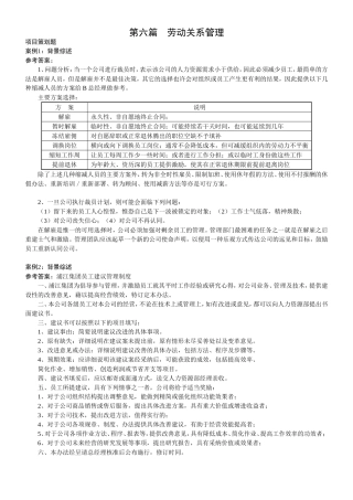 第六篇  劳动关系管理