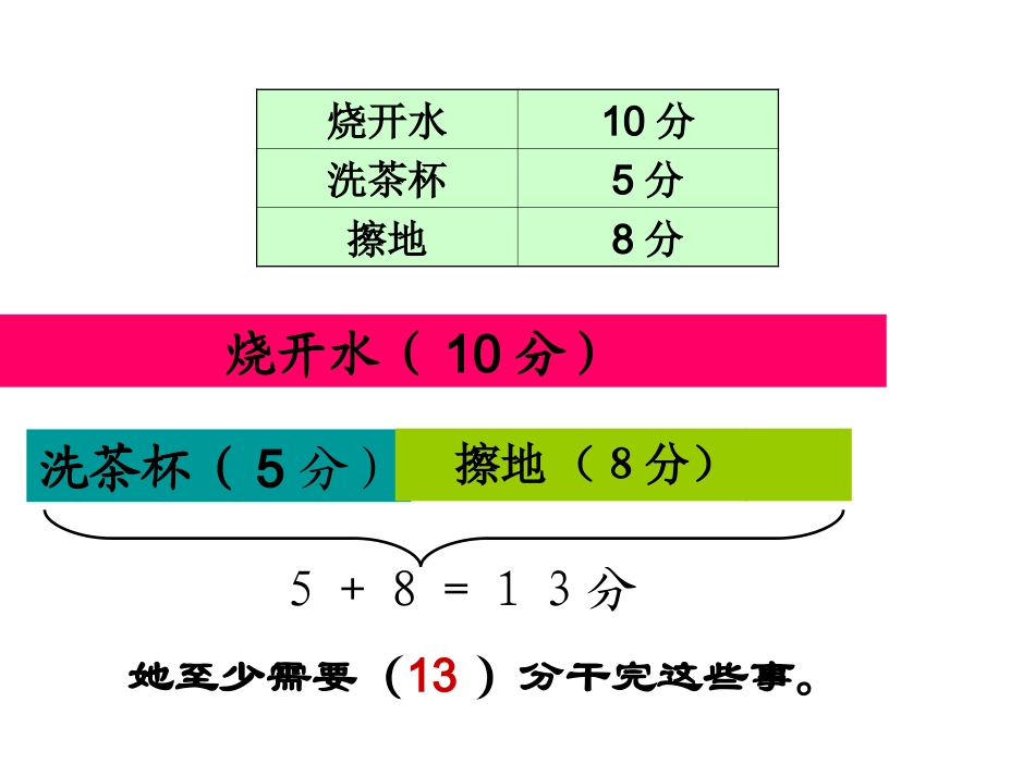 《时间与数学》（二）_第3页