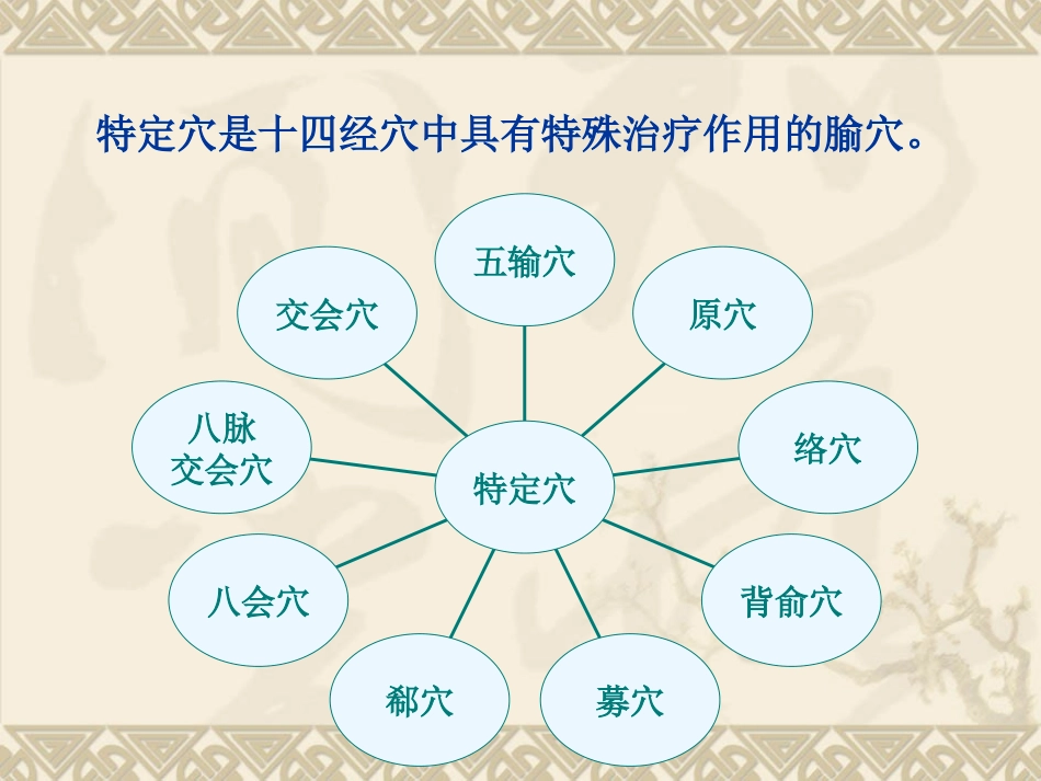 第六章第五节特定穴的临床应用_第2页