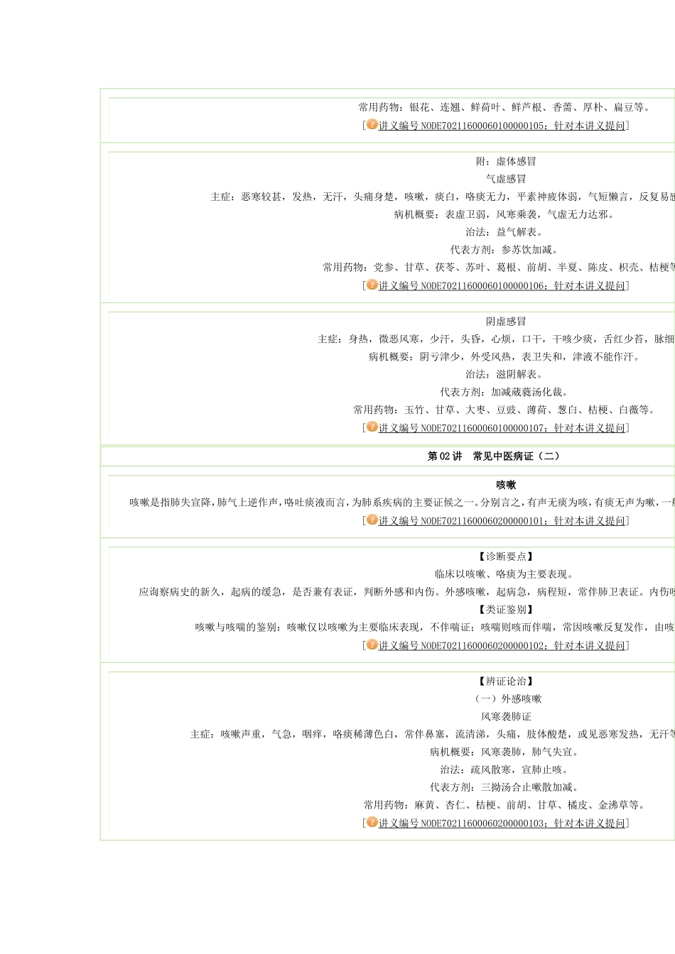 第六章常见中医病证_第2页
