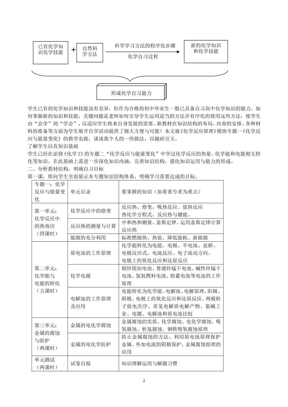 新课程背景下培养学生化学自习能力的研究_第2页