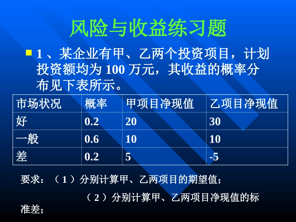 第六章 风险与收益练习题_第1页