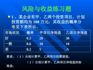 第六章 风险与收益练习题