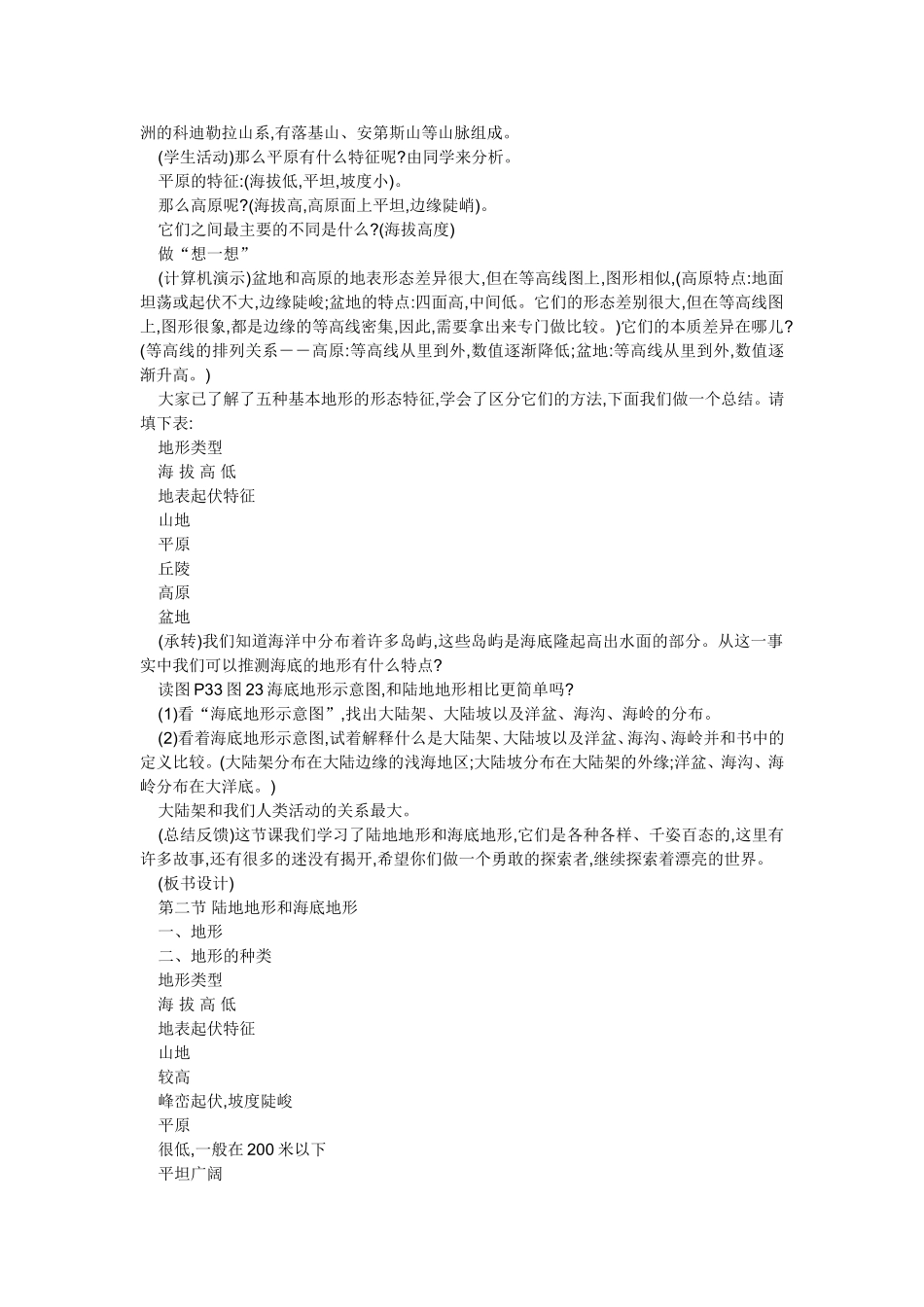 陆地地形和海底地形1_第3页