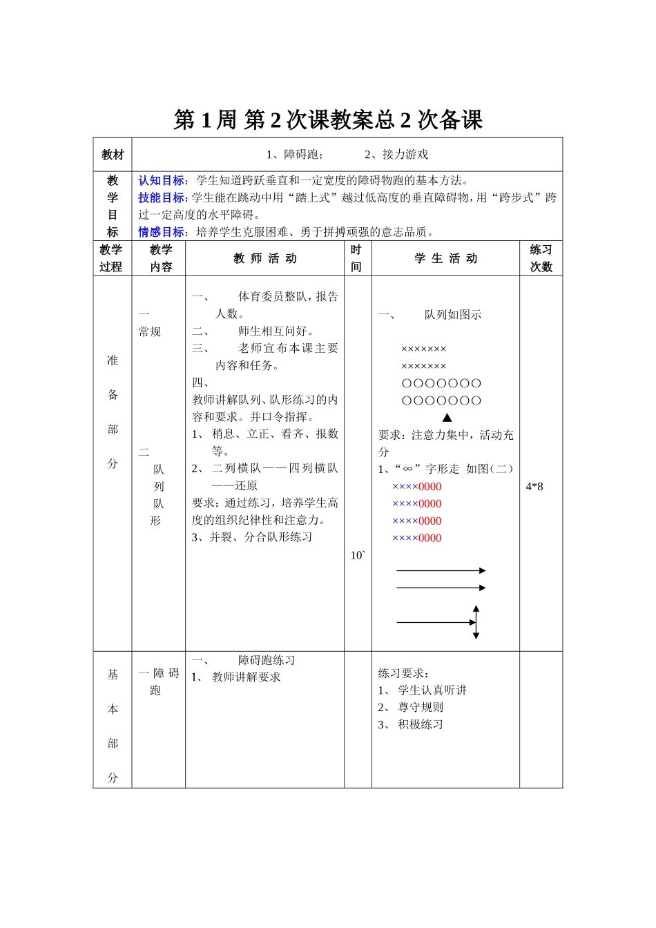 中学体育课教案5_第1页