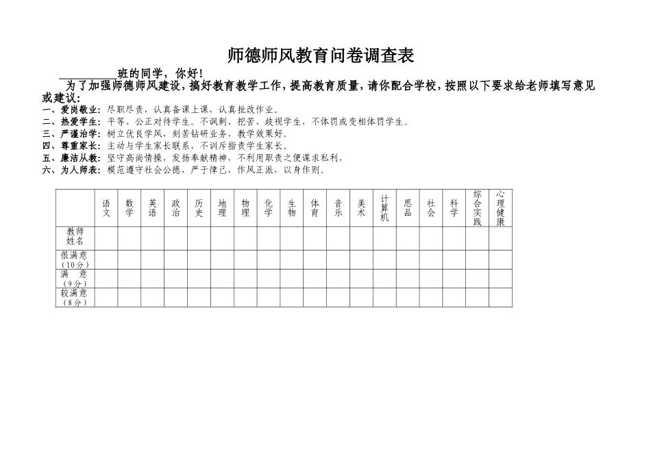 师德师风教育问卷调查表_第1页