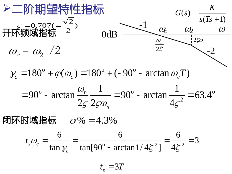 第六章 自动控制系统的校正4_2_第3页
