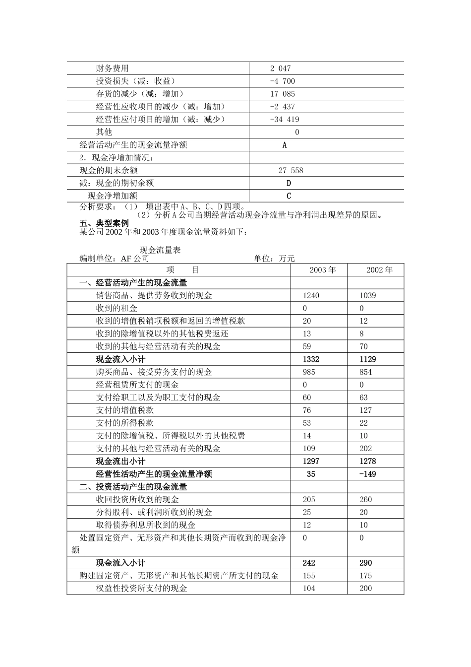 第六章 现金流量表分析_第3页