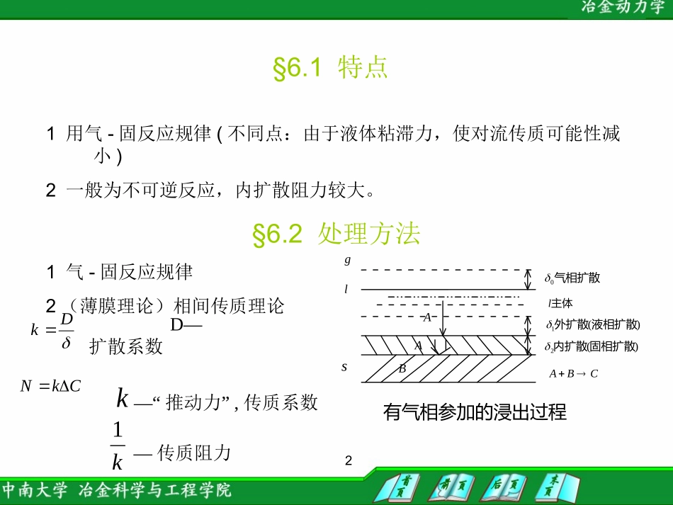 第六章 液固反应动力学_第2页