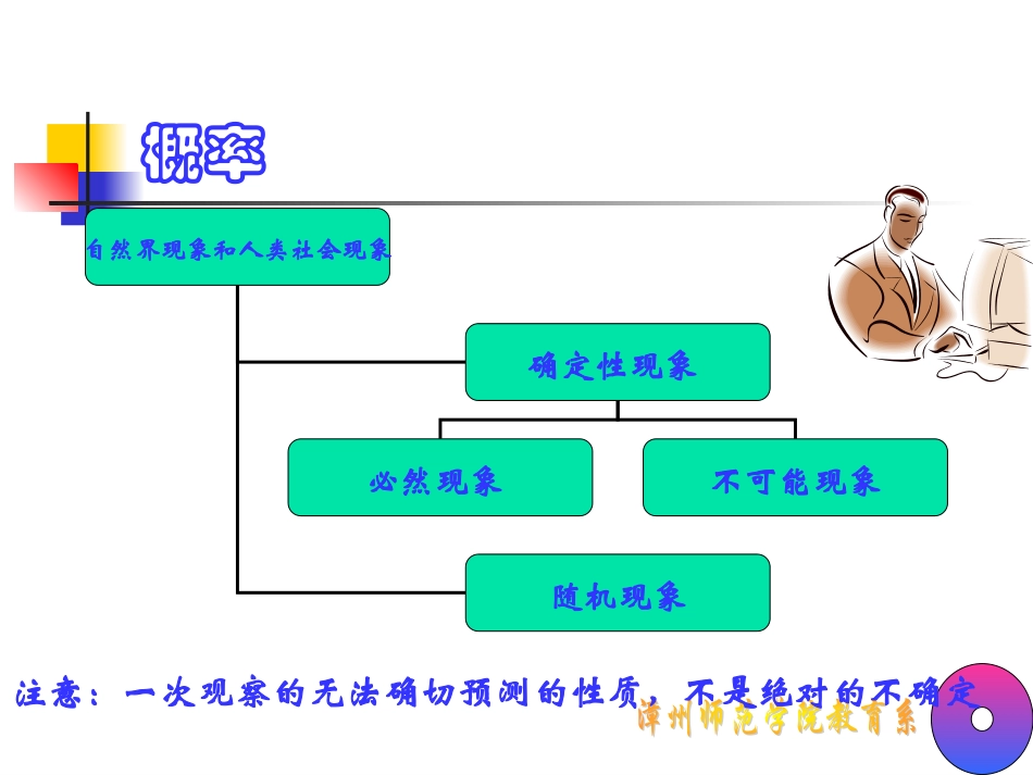 第六章 概率分布2-二项分布、样本分布_第3页