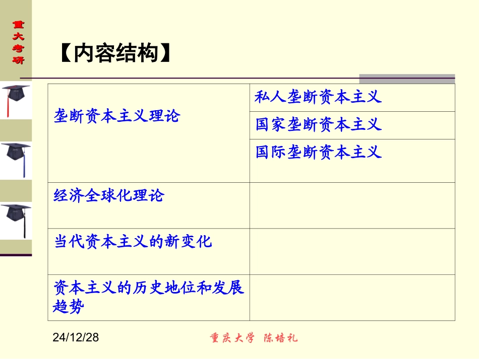 第六章  资本主义发展的历史进程_第3页