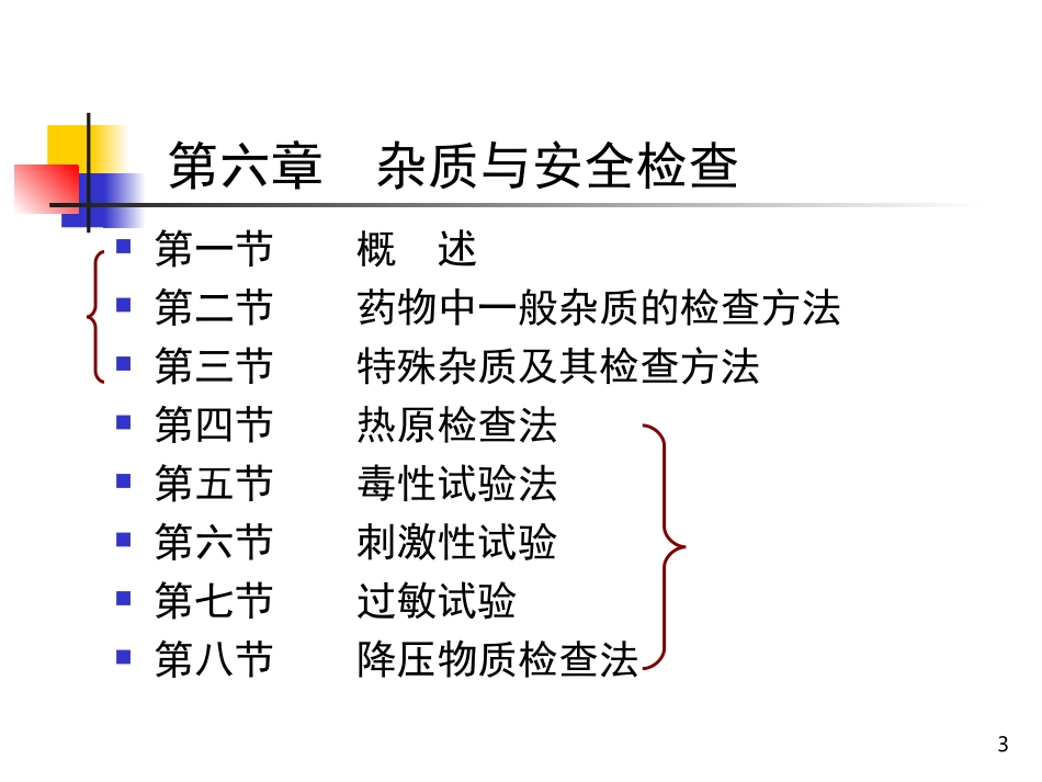 第六章   药物的杂质检查_第3页