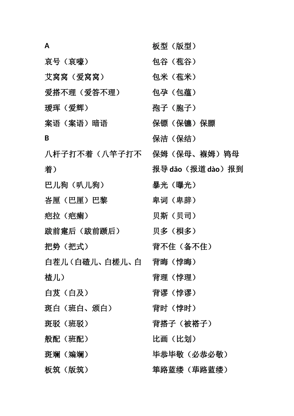第六版《现代汉语词典》两写词——网校老师整理_第1页