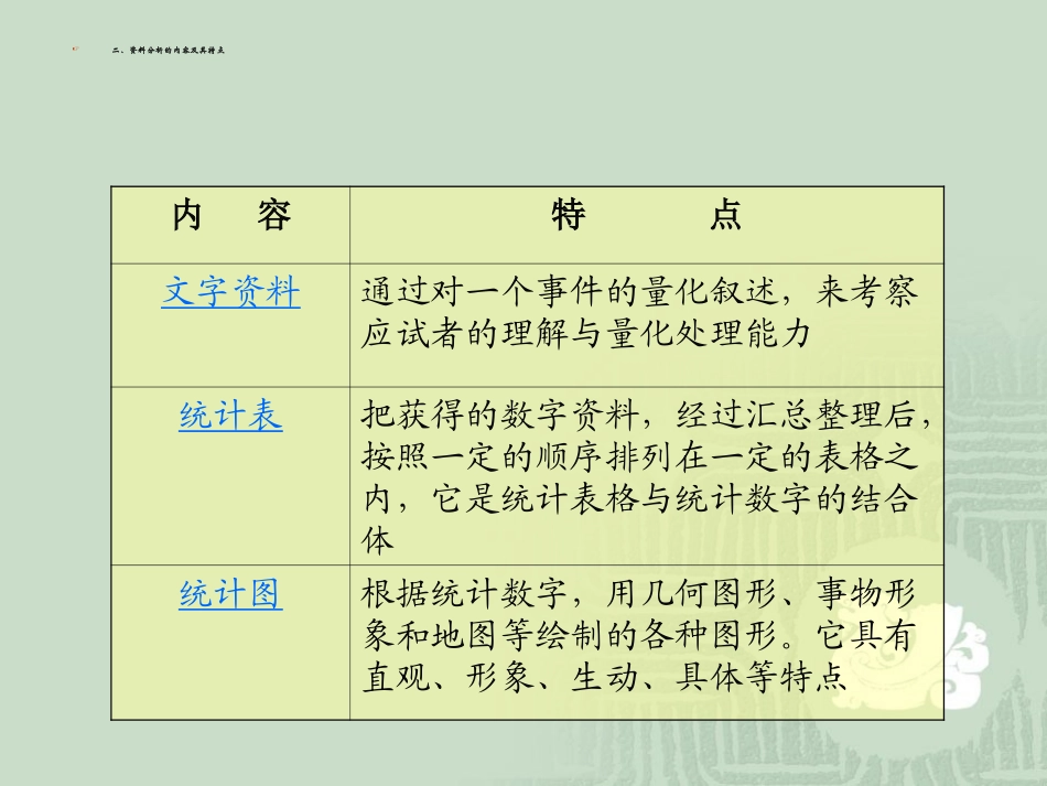 第五部分 资料分析_第3页