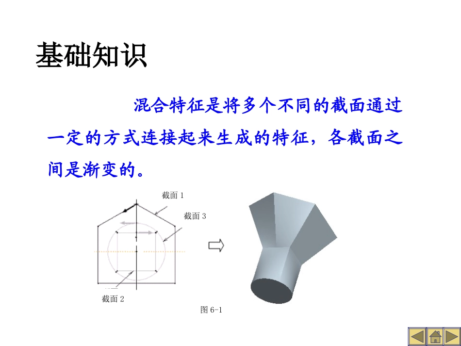 第六单元  混合特征_第2页