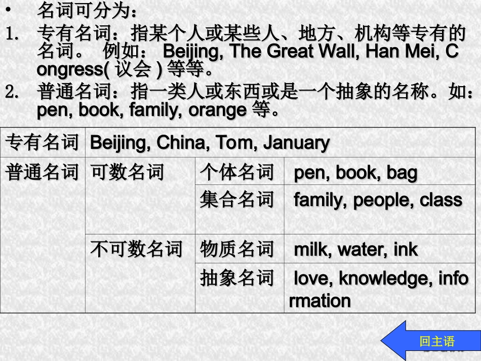 初三英语句子的成分复习人教版_第3页
